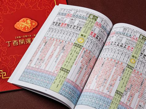 1961年農曆|1961年通勝農曆查詢，1961農民曆辛醜年通書，一九六一年陰陽。